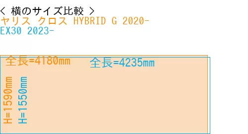 #ヤリス クロス HYBRID G 2020- + EX30 2023-